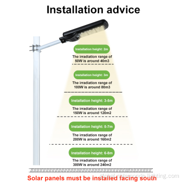 Solar LED Street Light Outdoor Wall Mounted Solar Street Light Factory
